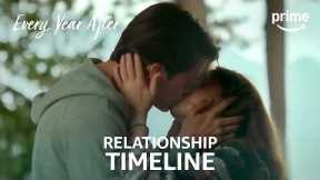 Percy & Sam’s Relationship Timeline | Every Year After | Clip | Prime Video