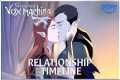 Vax & Keyleth’s Relationship