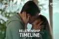 Percy & Sam’s Relationship